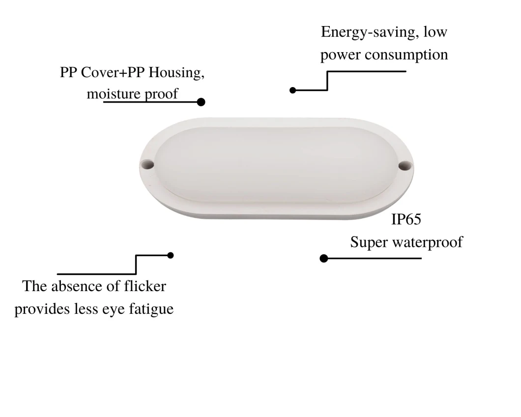 B7 Series LED Water Proof Lights Bulkhead Outdoor Lighiting